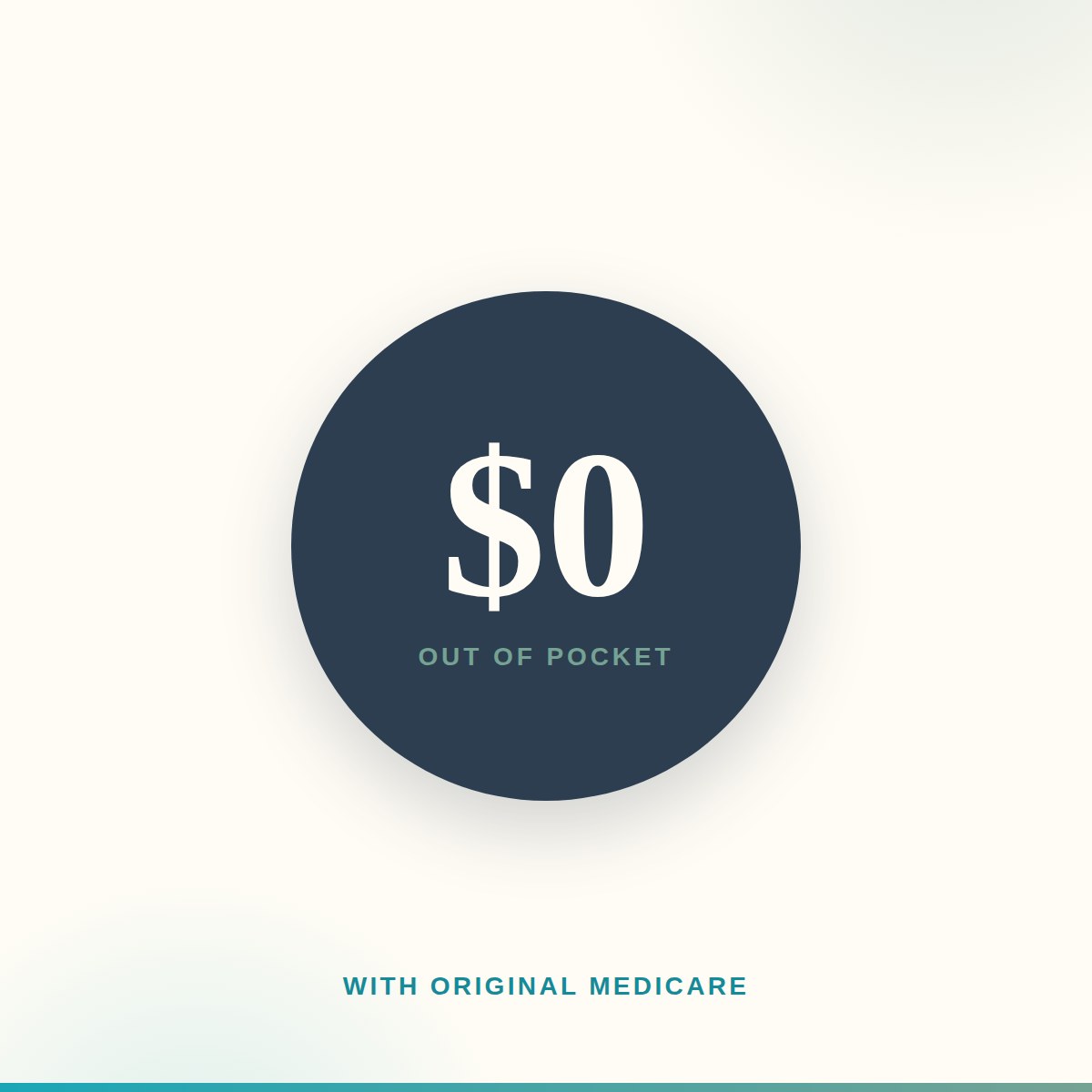 Tapping Is Now $0 With Original Medicare. Here's How NeuroTap Health Works.