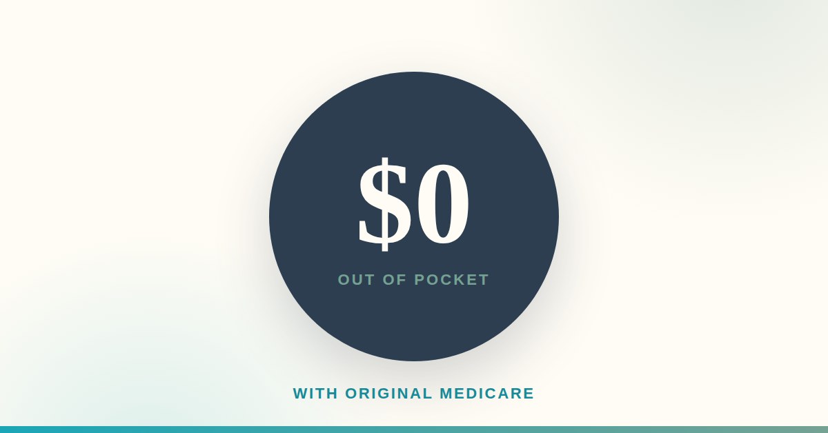 Tapping Is Now $0 With Original Medicare. Here's How NeuroTap Health Works.